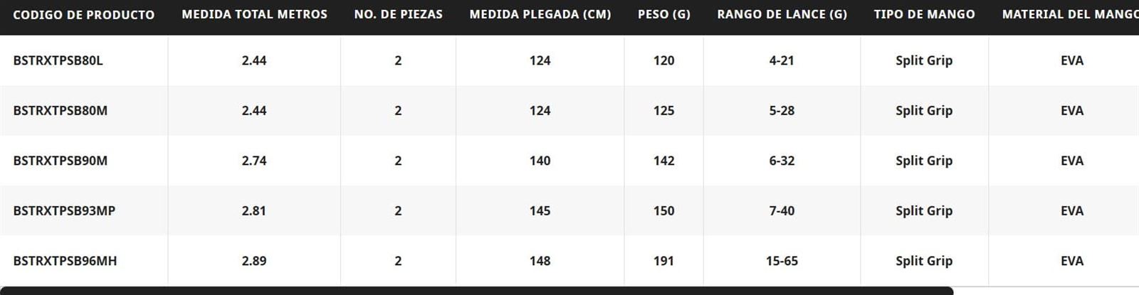 CAÑA SHIMANO BASTERRA XT+ SEABASS 90M - Imagen 2